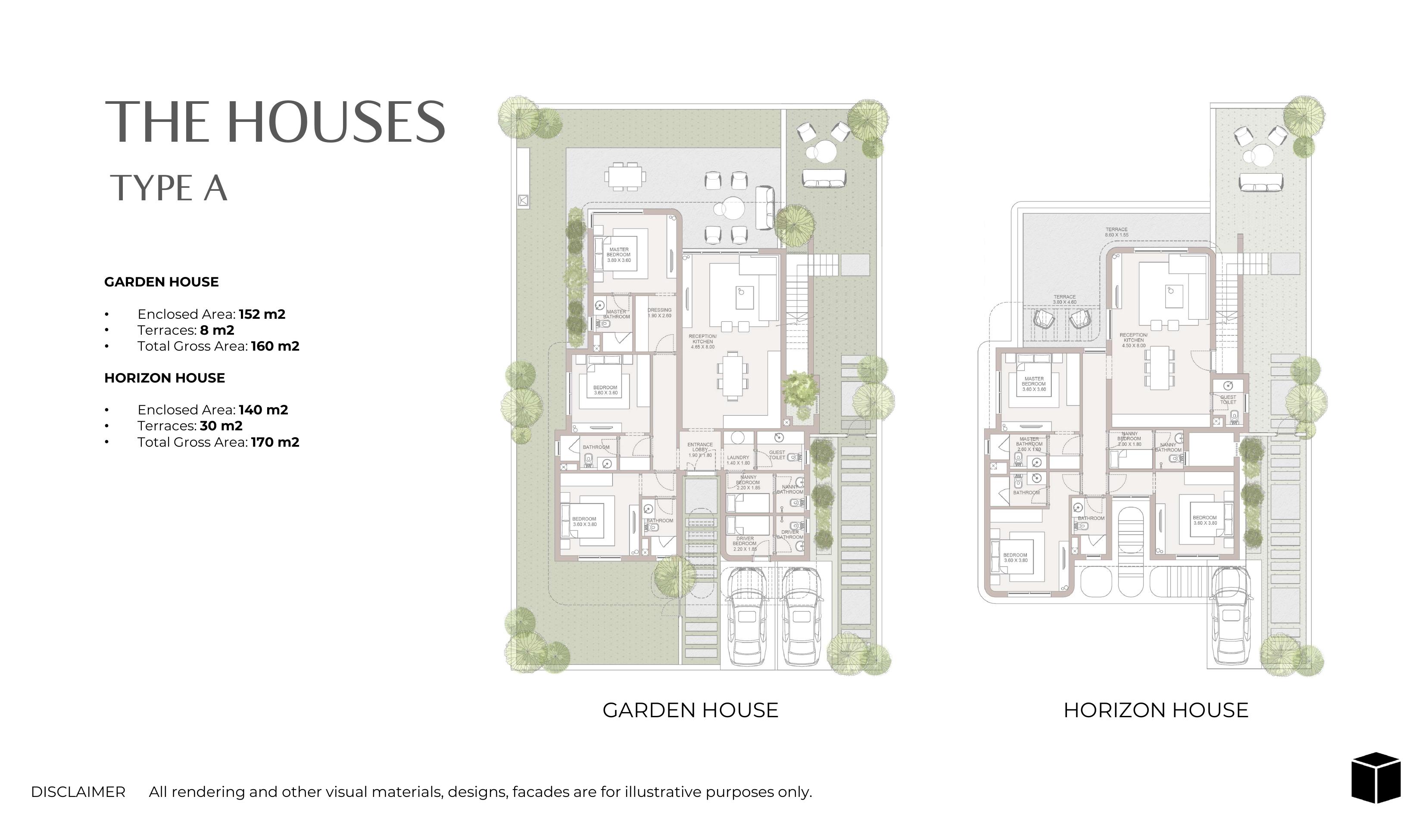 The Houses — Type A — Layout & floor plan